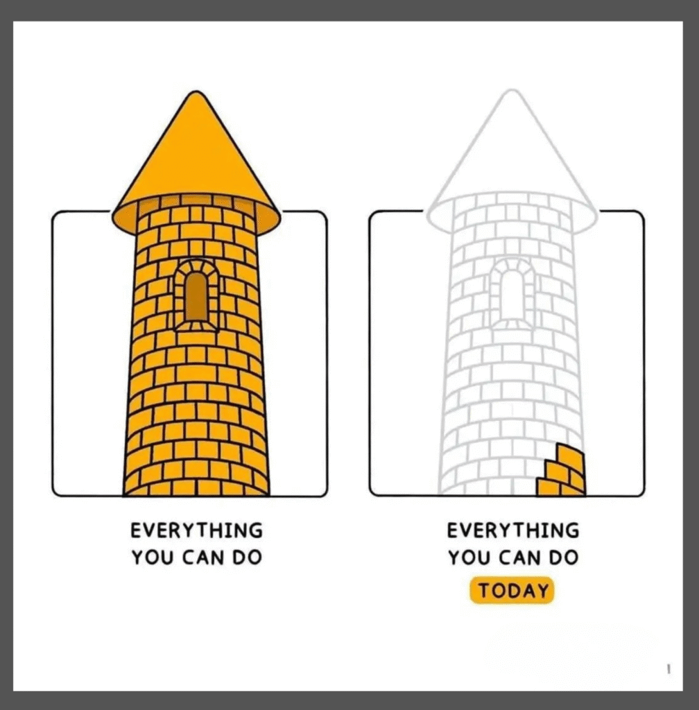 How long does it take to learn Moroccan Arabic meme 4